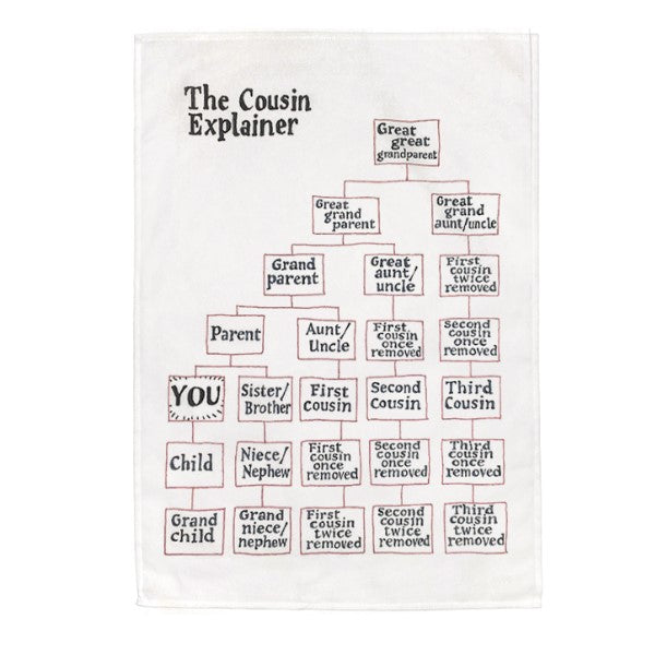 Tea Towel titled 'The Cousin Explainer' explaining cousin relationships on a white background.