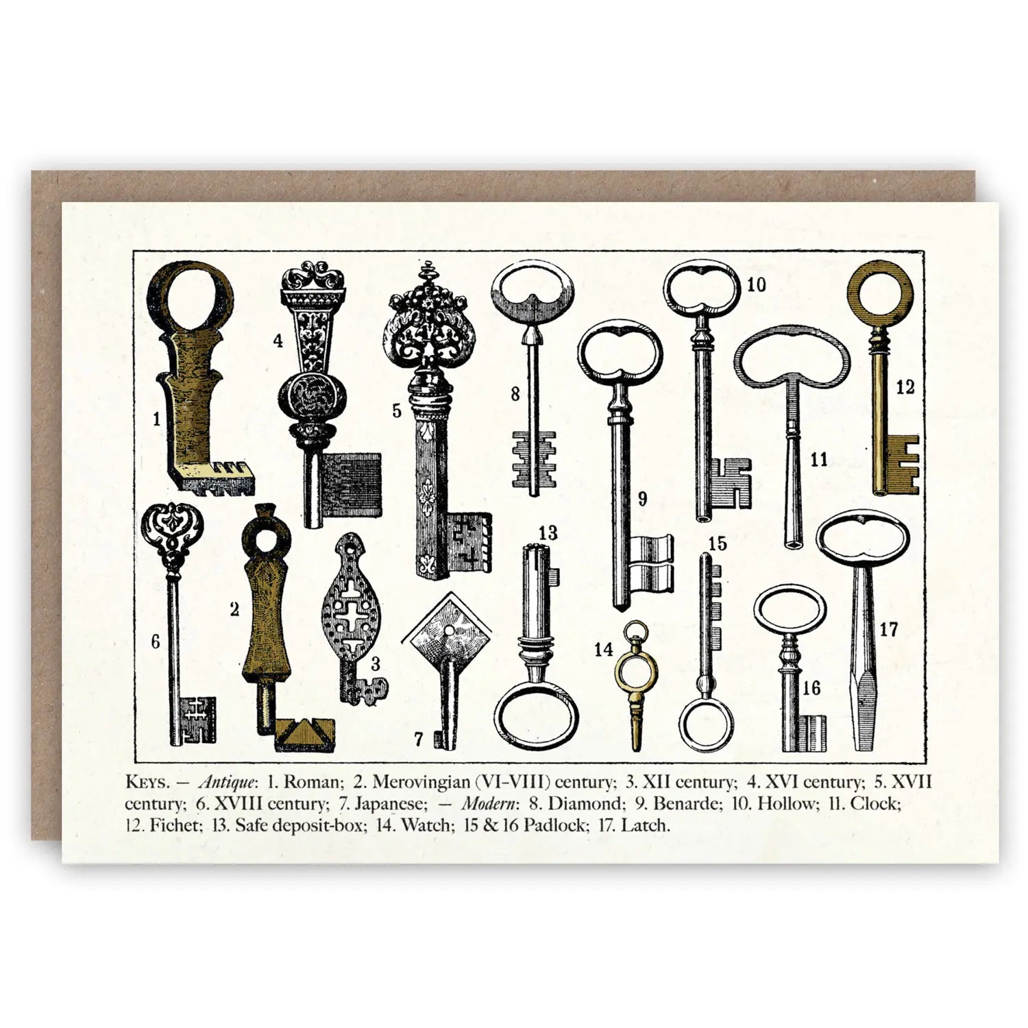 Greetings card depicting different types of keys 