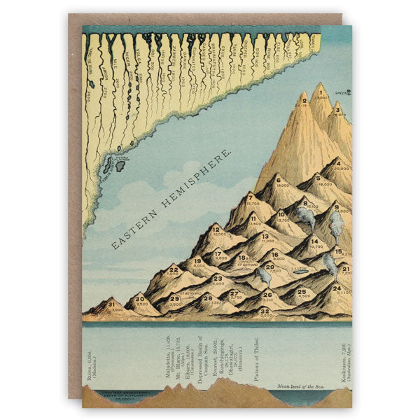 'Rivers & Mountains' Double-sided Greetings Card Front