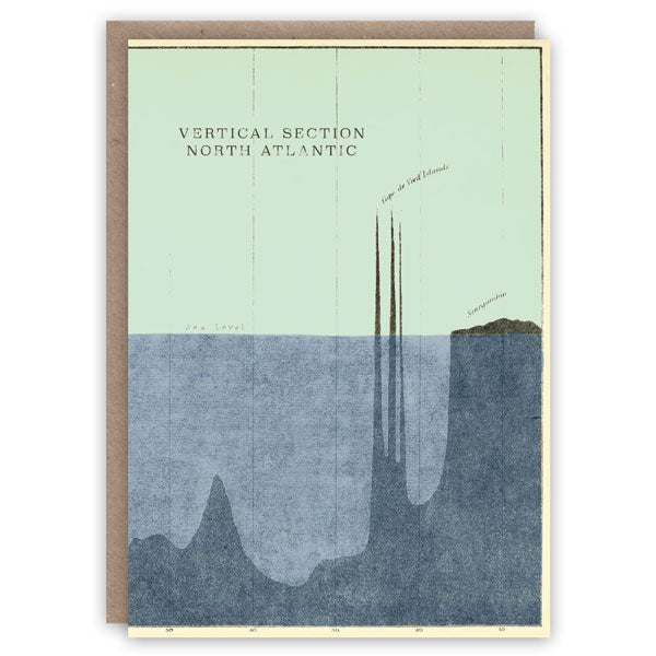 'North Atlantic Section' Double-sided Greetings Card Front