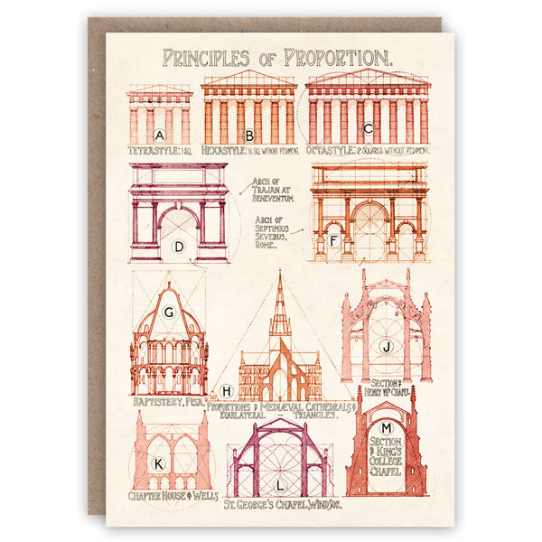 'Principles of Proportion' Greetings Card