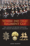 Cover of Where Did That Regiment Go?: The Lineage of British Infantry and Cavalry Regiments at a Glance